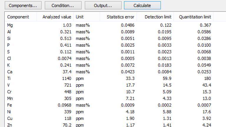 Limestone Sample Result